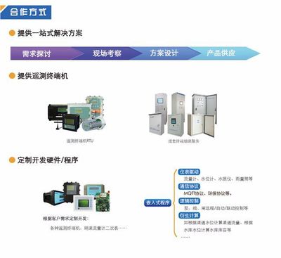 农业水价综合改革(水价改革信息管理系统)