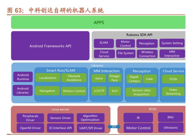 人工智能行业研究:AI+下半场,以大模型为入口向终端应用扩散